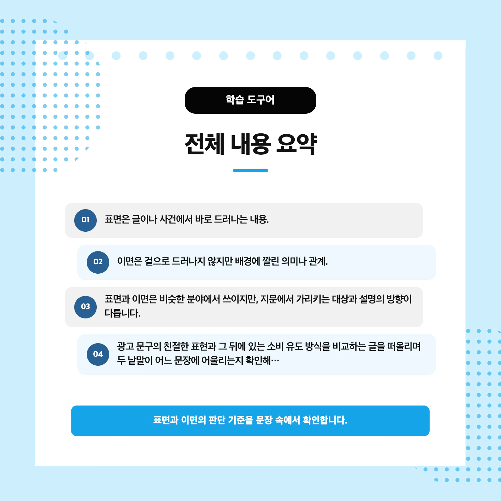 표면과 이면을 문장의 대상과 설명 범위로 구분하는 독해 방법 이미지