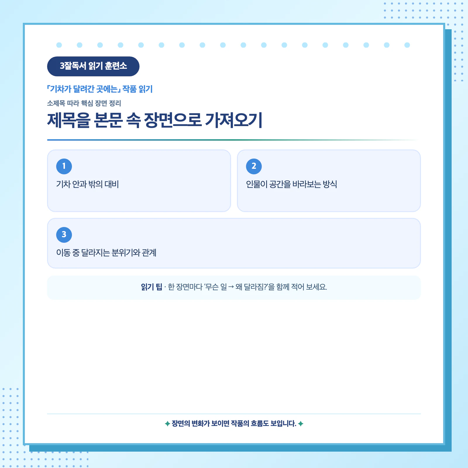 기차 안과 밖의 대비와 인물의 공간 인식을 분석하는 독서 활동