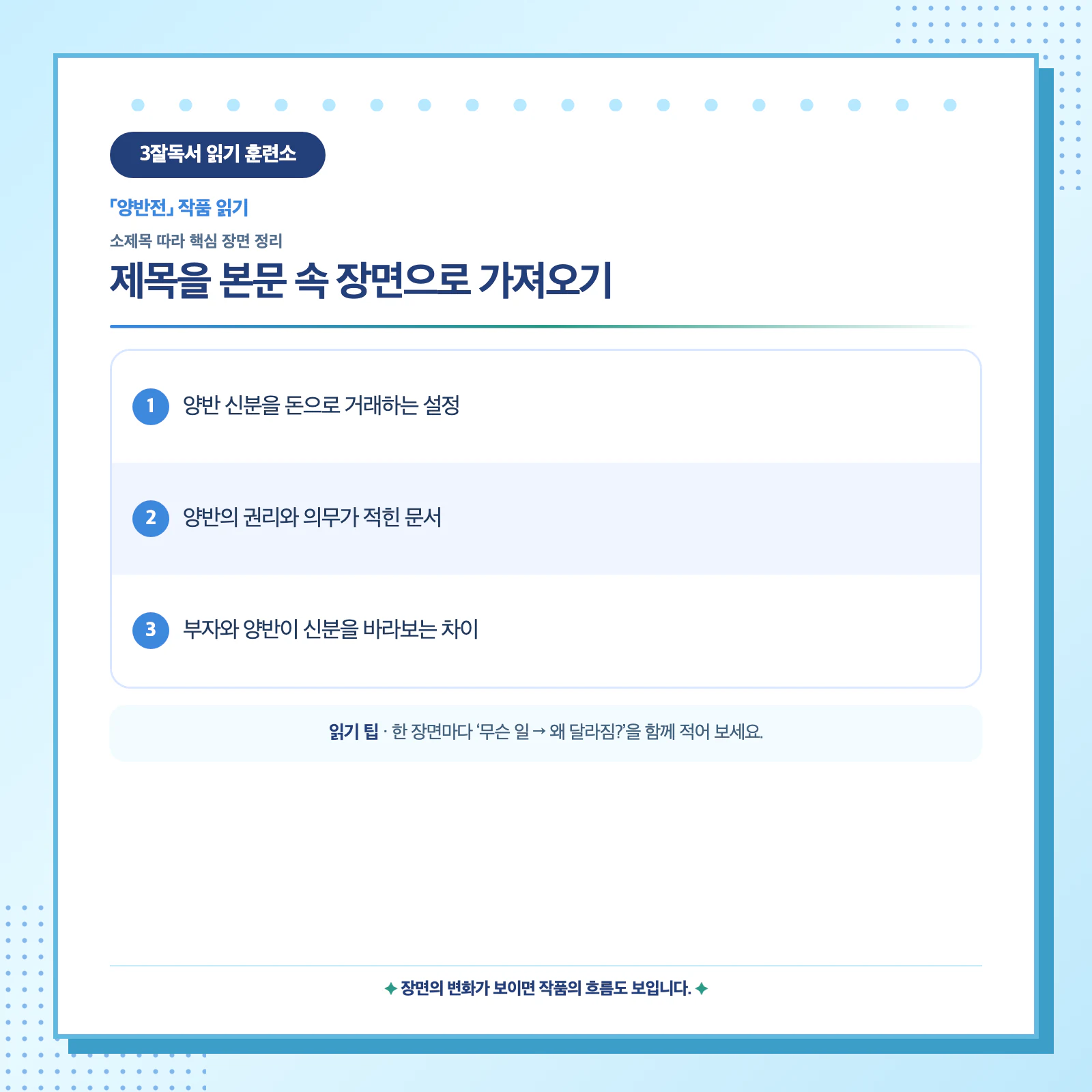 양반전 제목과 작품 속 장면을 연결하는 세 가지 읽기 단서