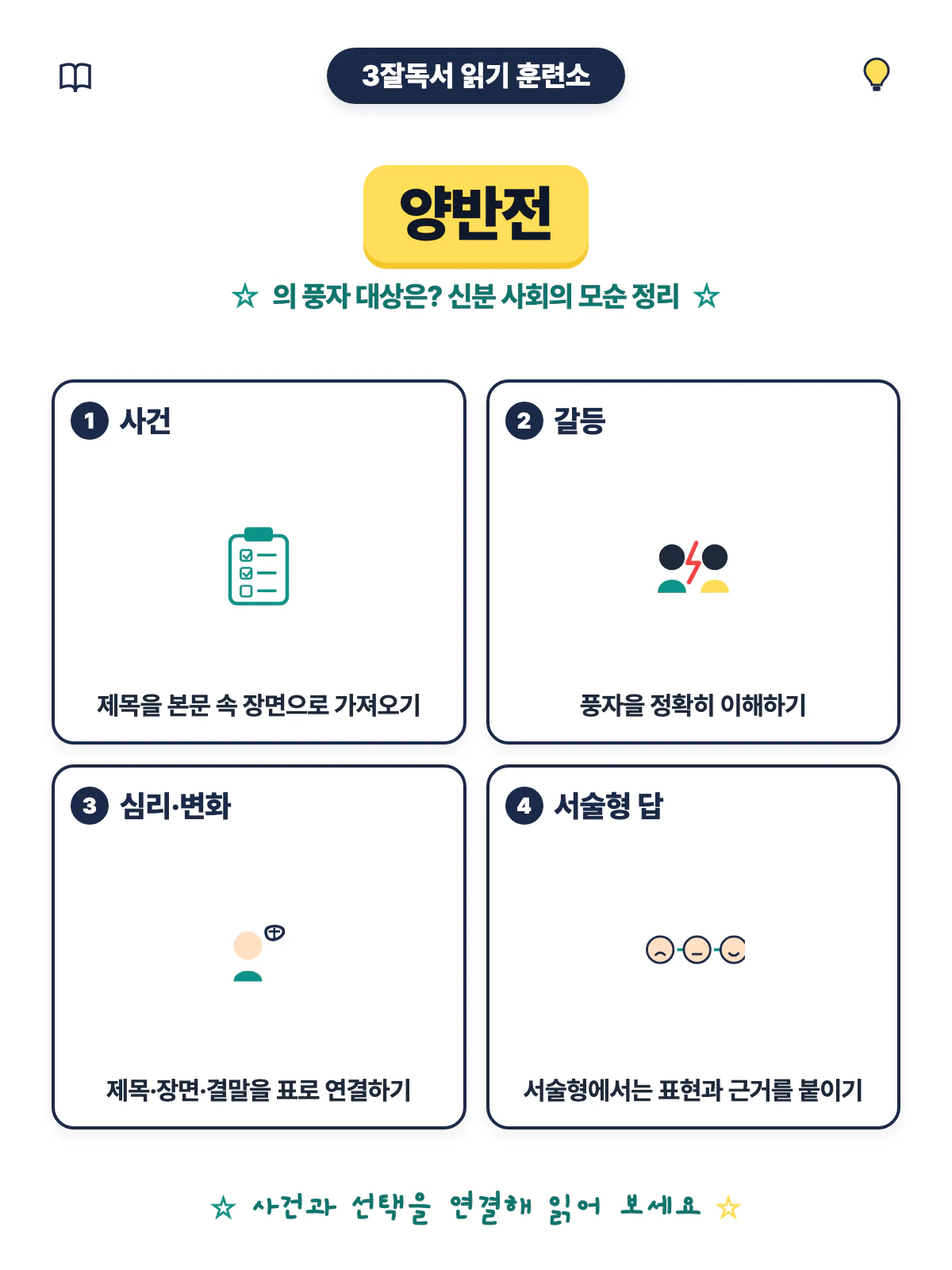 양반전의 제목과 풍자 주제를 복습하는 문학 학습 자료