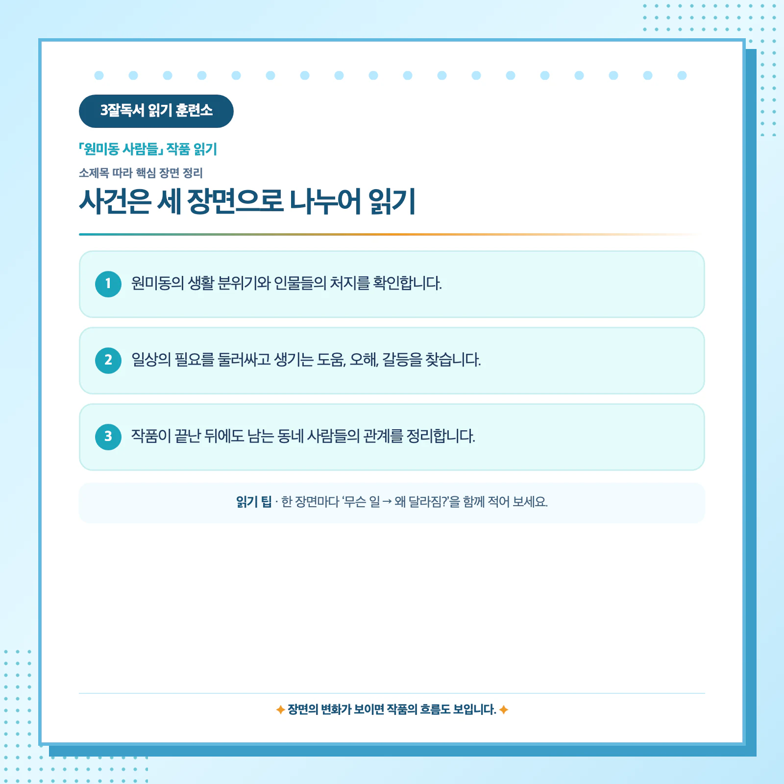 원미동 사람들 일용할 양식 사건의 시작 변화 끝 3단계