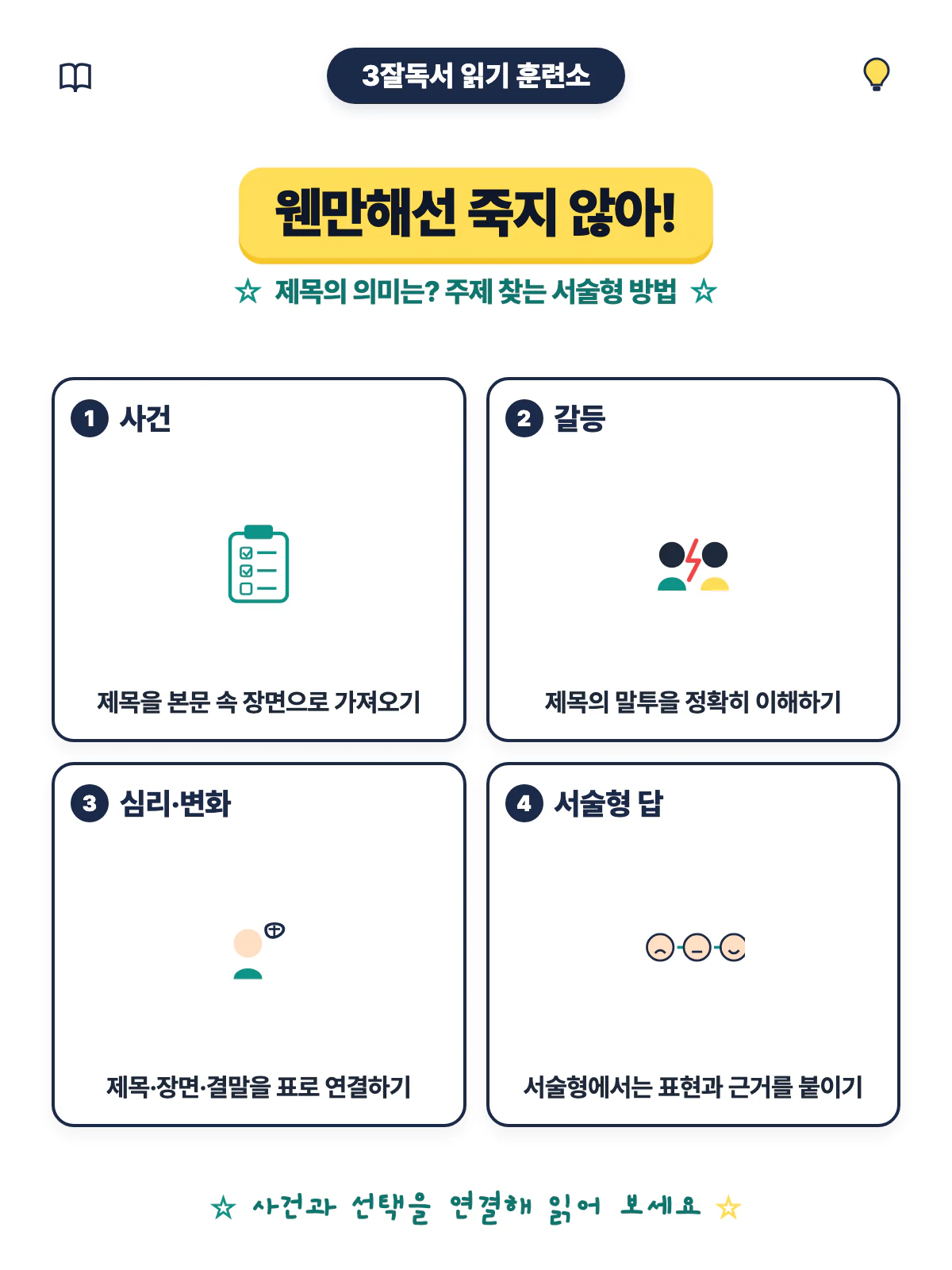 웬만해선 죽지 않아 작품 제목과 장면을 다시 연결하며 주제를 정리하는 이미지