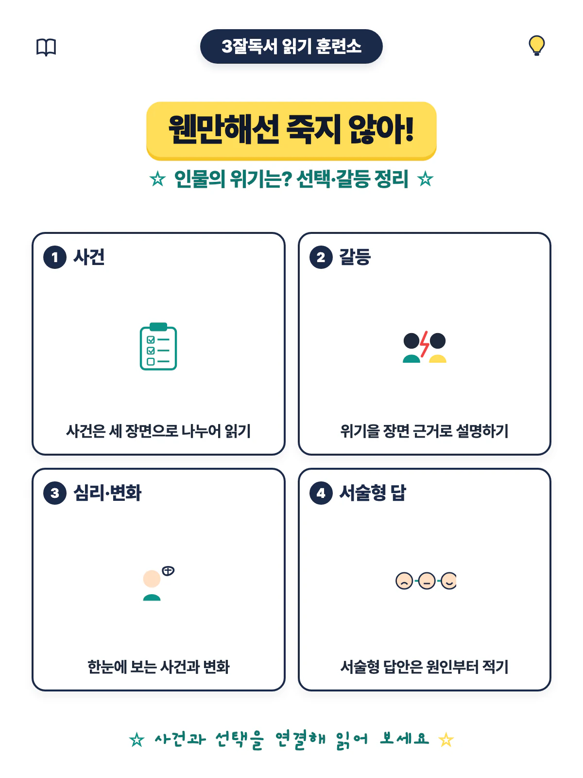 웬만해선 죽지 않아 작품의 인물 선택과 사건 근거를 복습하는 학습 이미지