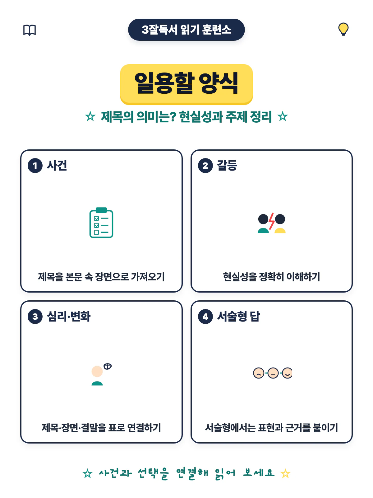 원미동 사람들 일용할 양식 제목과 인물 배경 결말의 의미를 정리한 이미지
