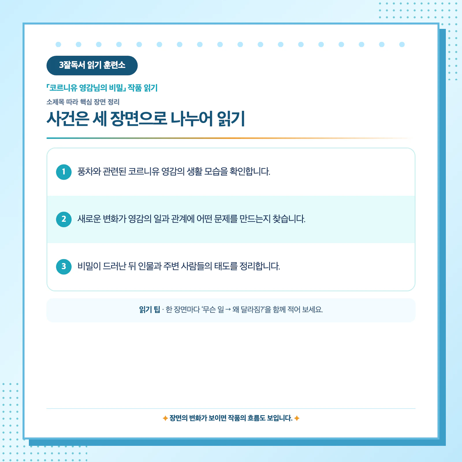 코르니유 영감님의 비밀 사건을 처음·중간·끝 세 장면으로 나눈 학습 이미지