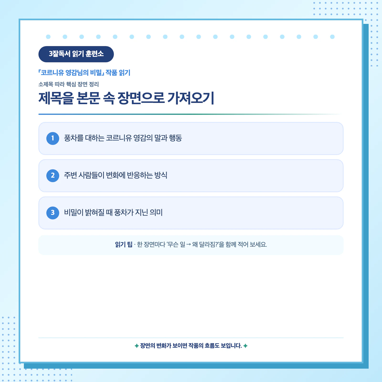 코르니유 영감의 행동과 주변 인물의 반응으로 제목을 해석하는 방법