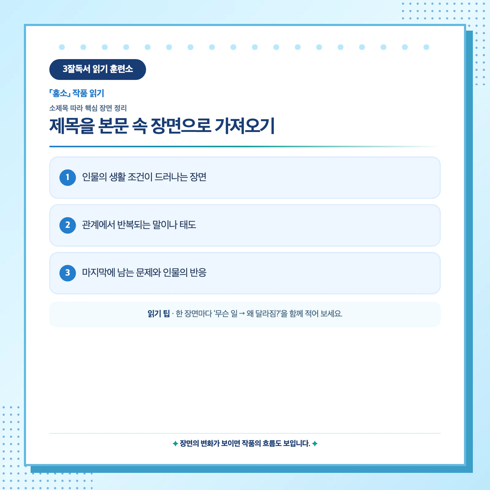 홍소의 제목을 본문 장면과 연결하는 세 가지 독서 단서 안내 이미지