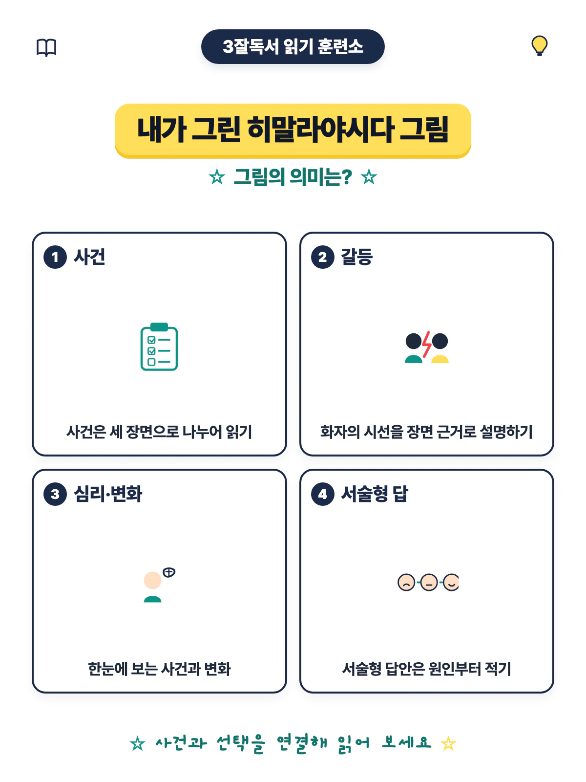 내가 그린 히말라야시다 그림을 정확히 읽고 근거를 찾아 설명하는 복습 이미지