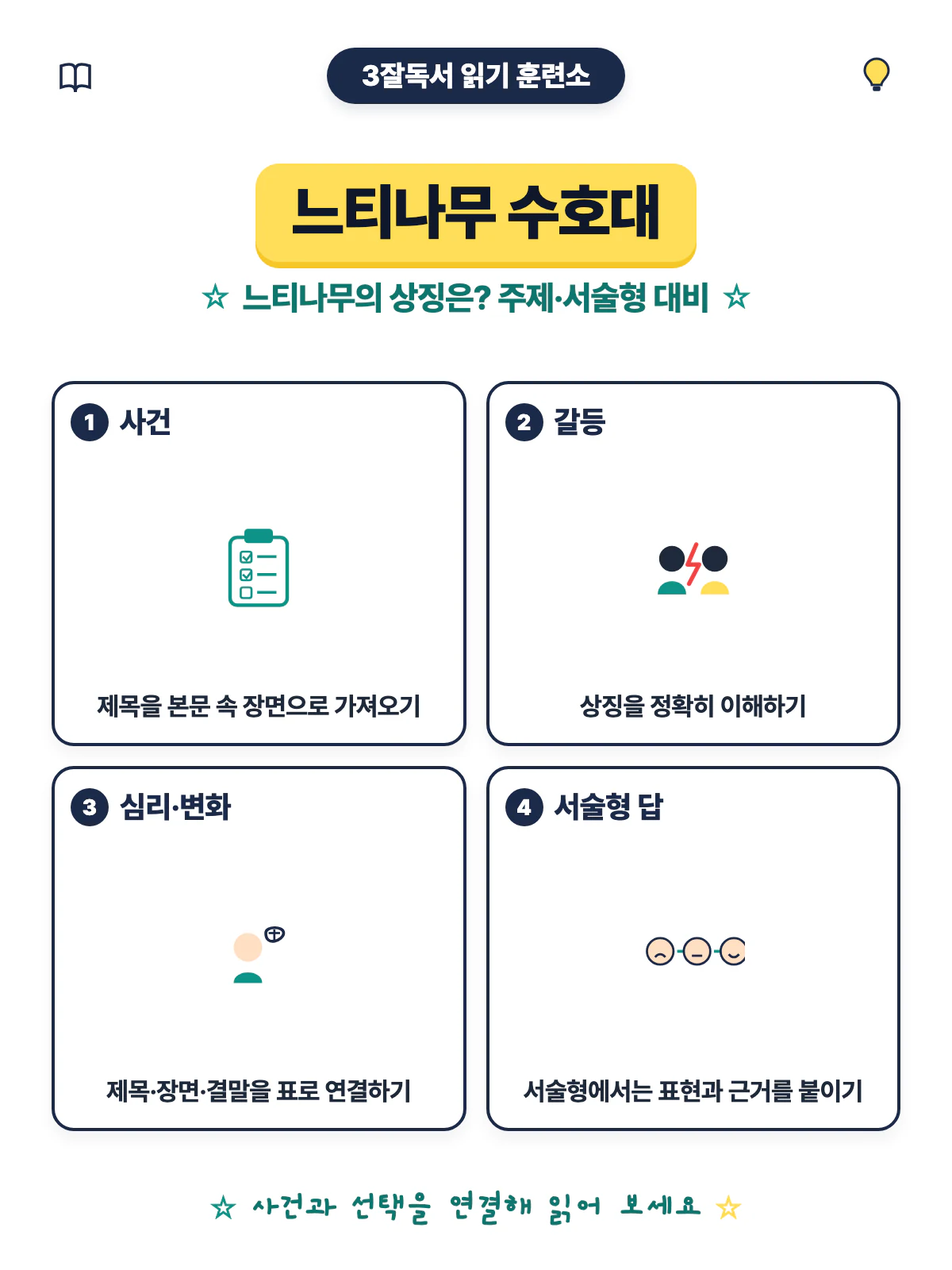 느티나무 수호대 제목과 작품 장면을 연결해 주제를 정리하는 독서 활동