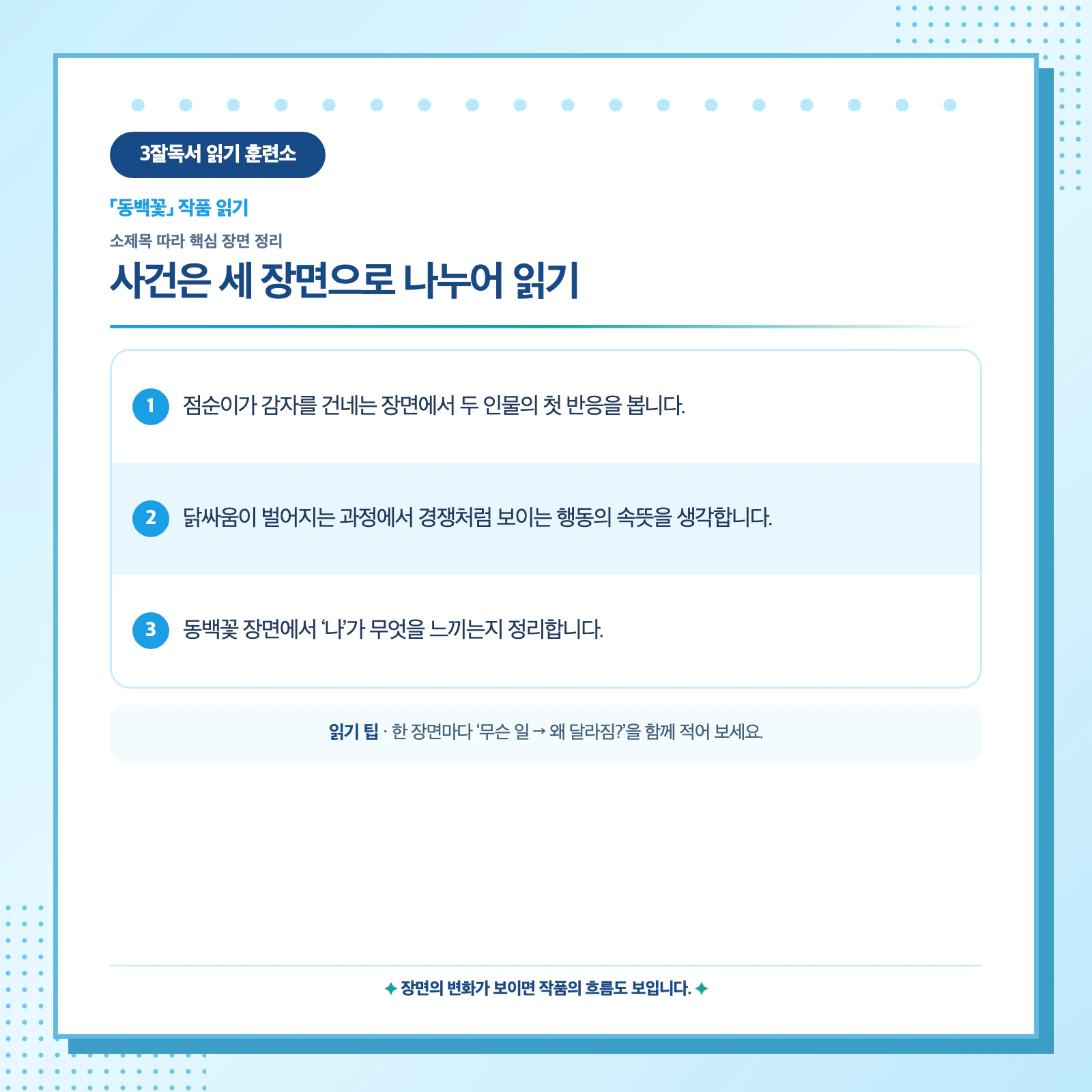 동백꽃의 감자 장면 닭싸움 장면 동백꽃 장면을 시간 순서로 정리한 이미지