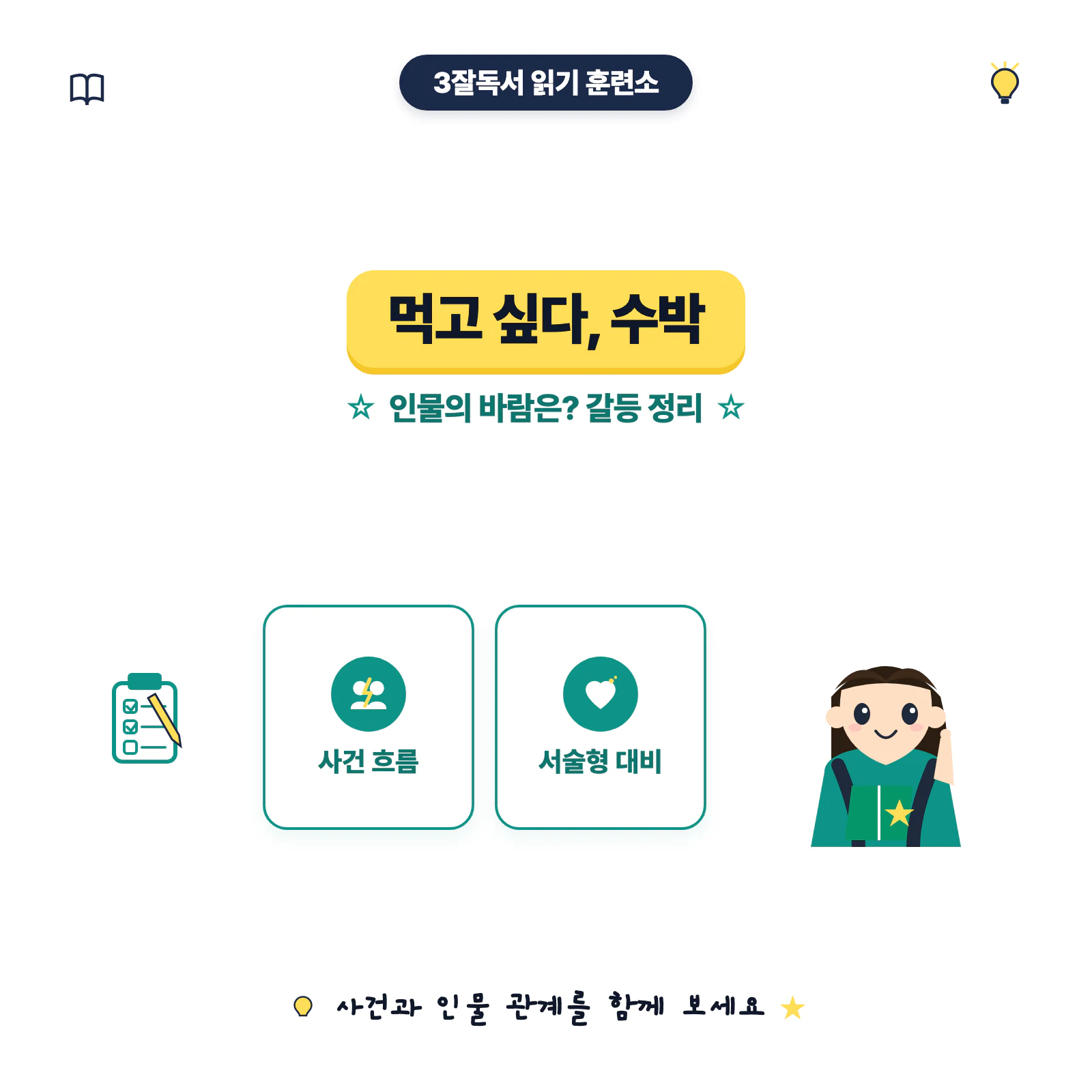 먹고 싶다 수박 줄거리와 인물의 바람 및 갈등 학습 안내 이미지