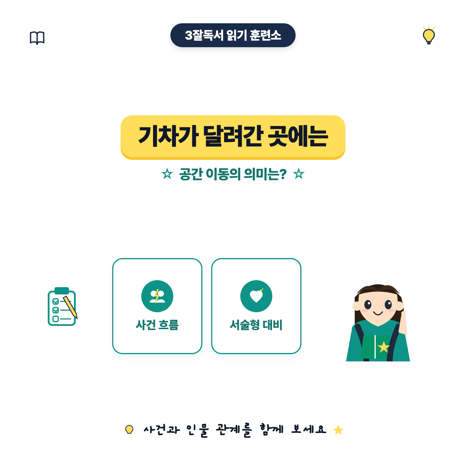 기차가 달려간 곳에는 줄거리와 공간 이동에 따른 인물 변화를 설명하는 학습 이미지