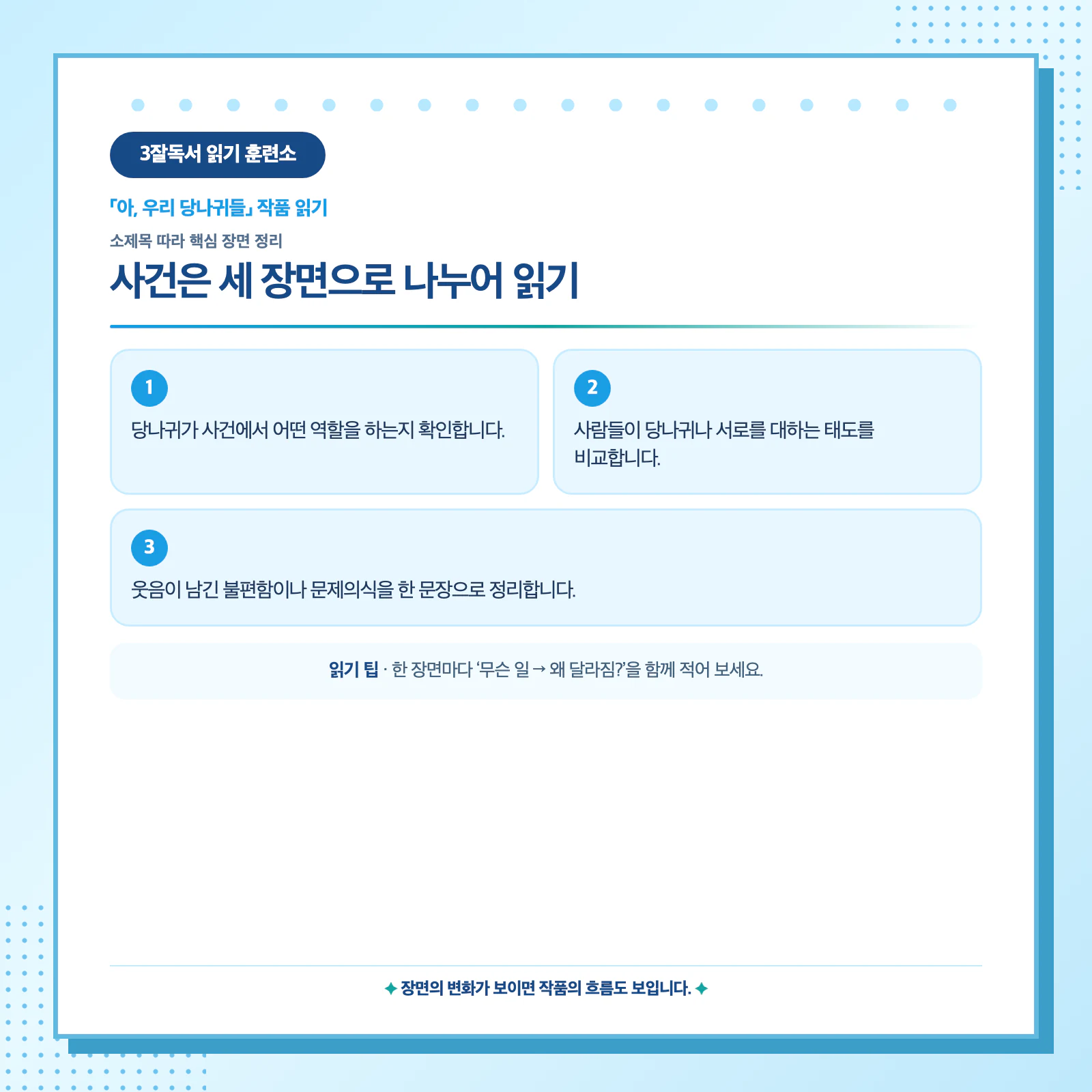 아, 우리 당나귀들 사건을 시작과 변화와 끝의 세 장면으로 나누는 방법