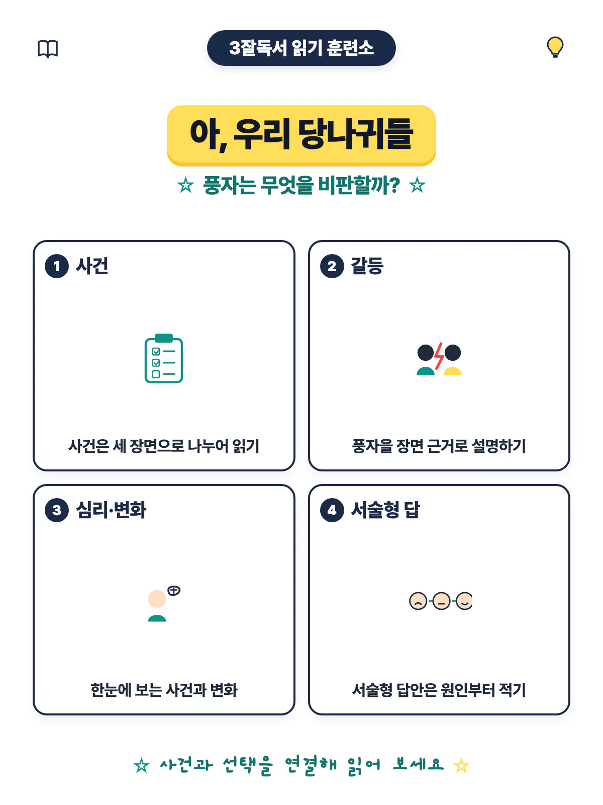 아, 우리 당나귀들 줄거리와 풍자 학습 내용을 마무리하는 이미지