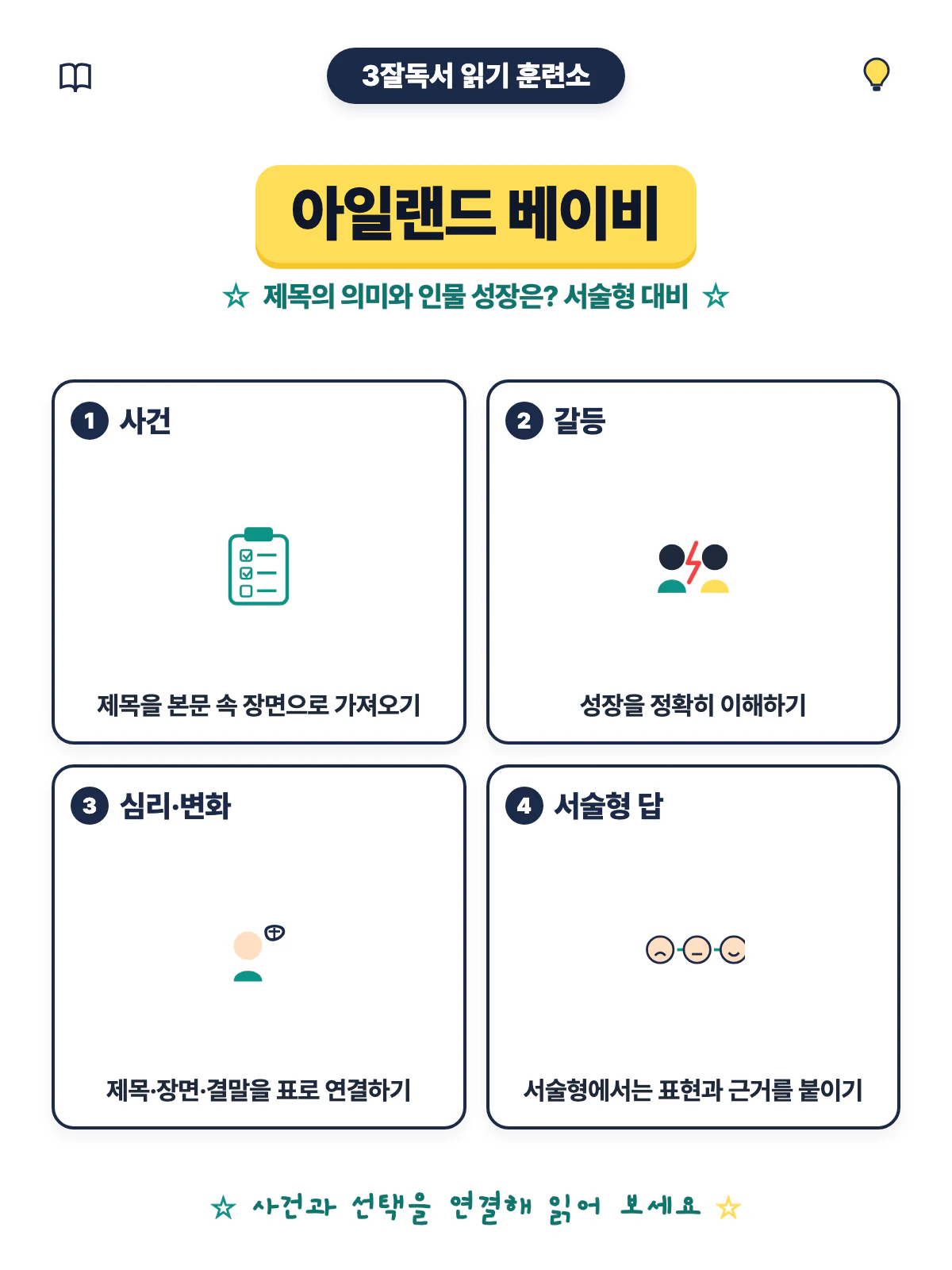 아일랜드 베이비 작품 제목과 인물의 마음 및 결말을 종합하는 마무리 이미지