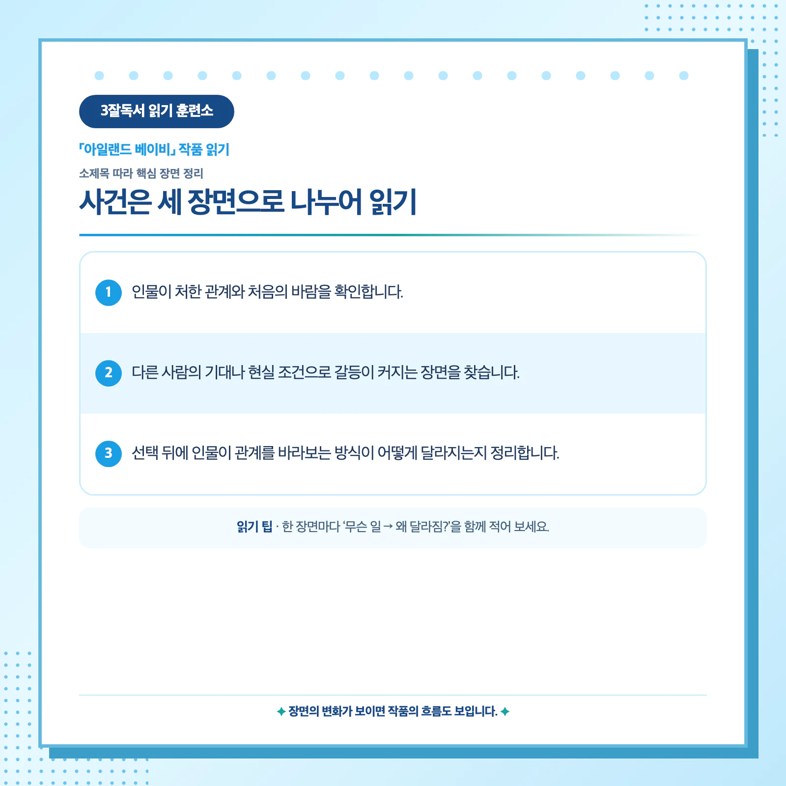아일랜드 베이비 사건을 시작과 변화와 끝의 세 장면으로 나누는 방법