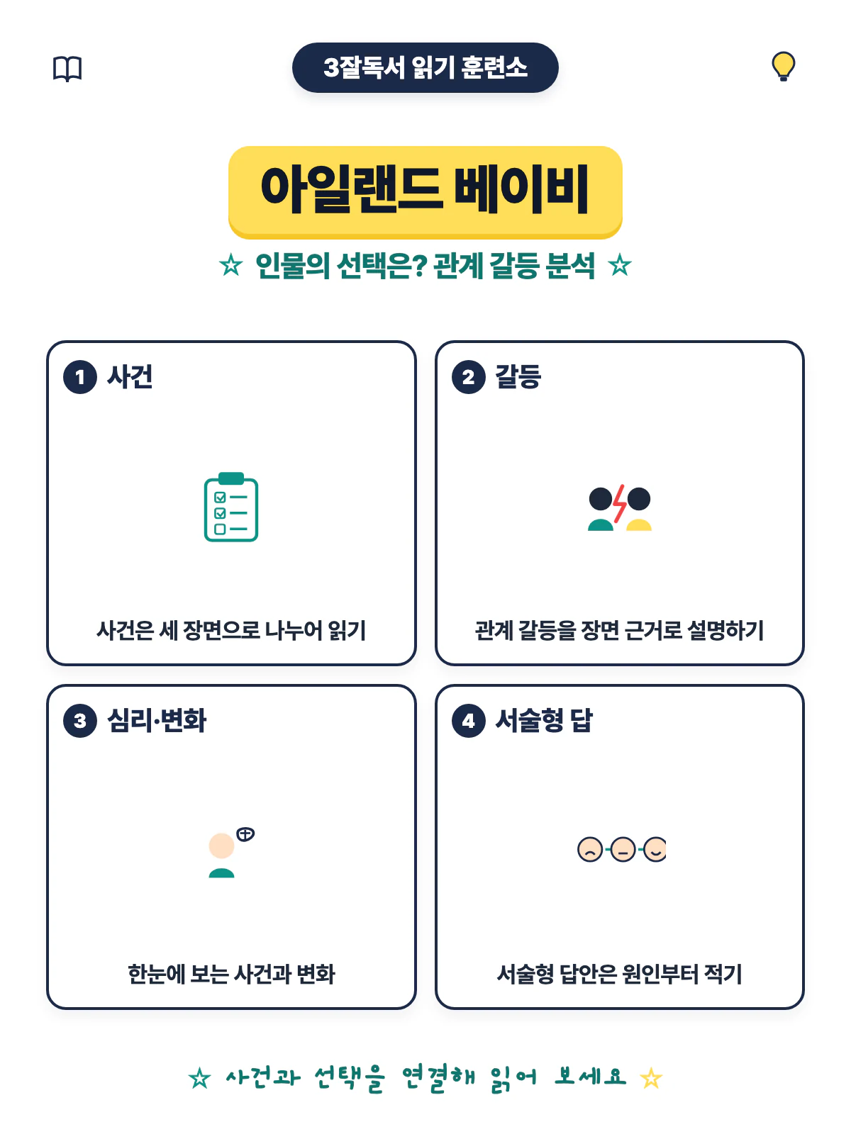 아일랜드 베이비 인물의 선택과 관계 갈등 분석 학습 마무리 이미지