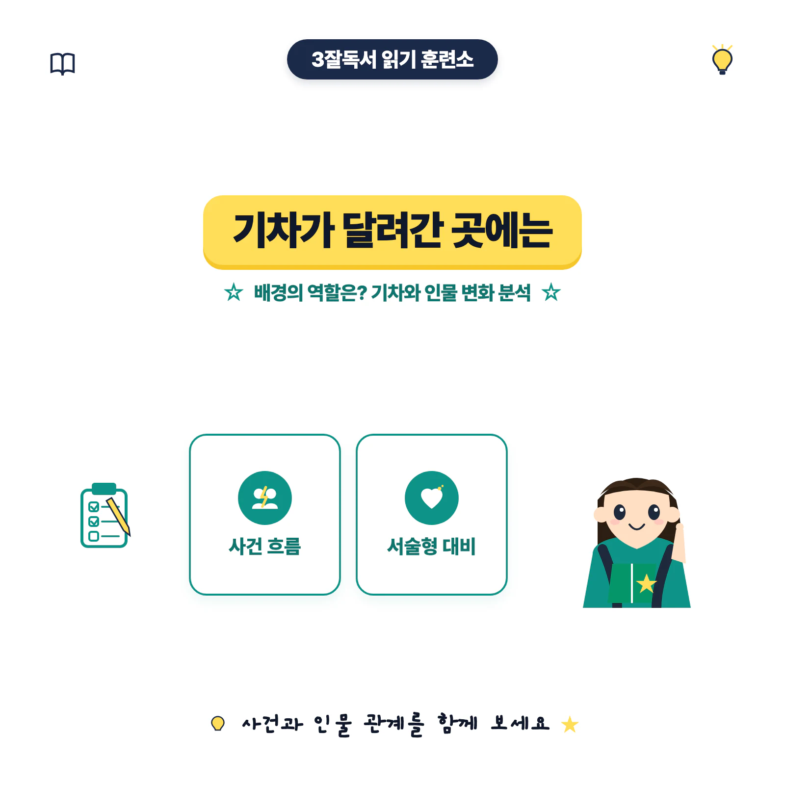 기차가 달려간 곳에는 배경의 역할과 인물 변화를 설명하는 학습 자료